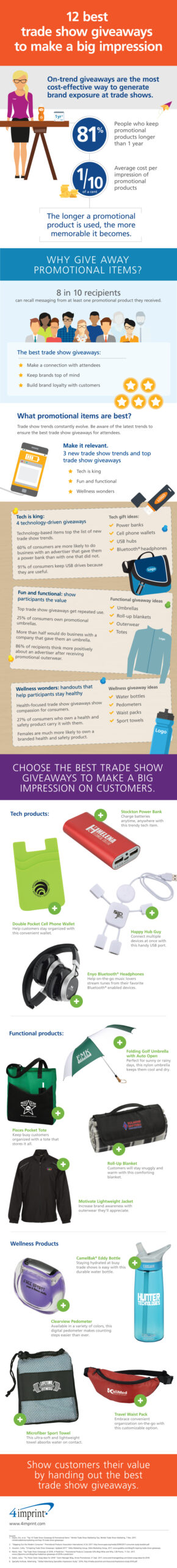 https___info.4imprint.com_wp-content_uploads_4imprint_TradeShowGiveaways_Infographic_FNL